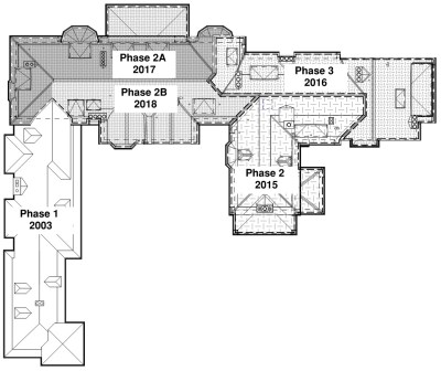 Cranbrook House Roof Schedule