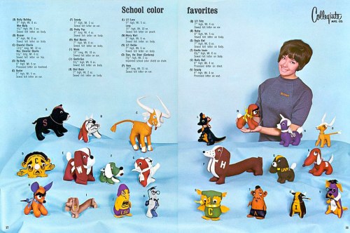 Advertisement for Collegiate Manufacturing Company's College Pets